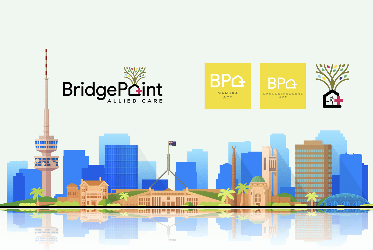 Canberra BP Clinics